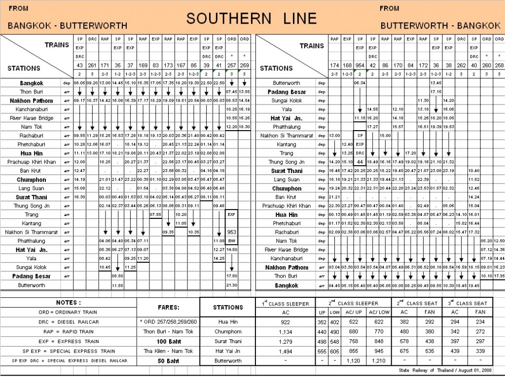 timetable-train-sud-thailand 