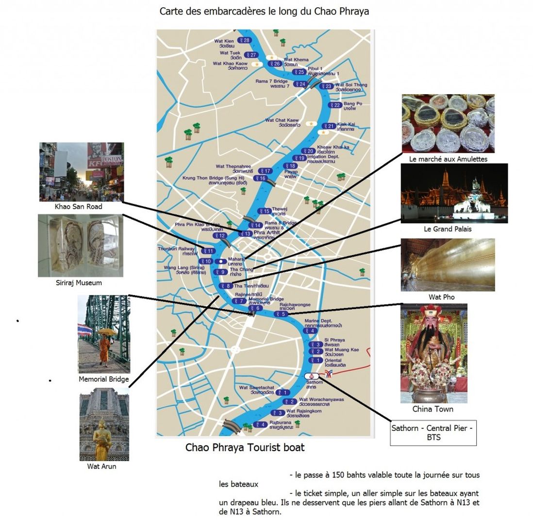 Le Chao Phraya Tourist Boat et notre carte !