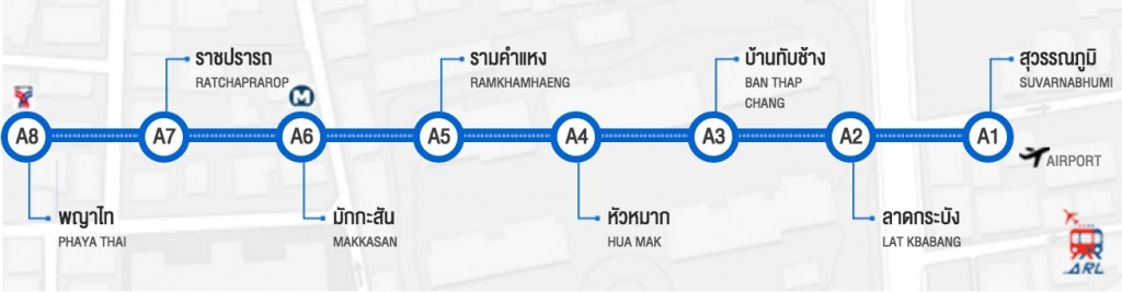 bangkok-airport-rail-link