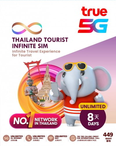 SIM Cards Thailand